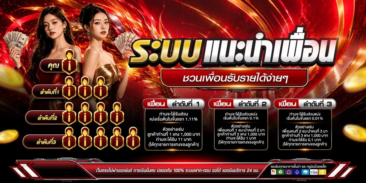 หน้าจอเข้าเล่นเกมสล็อตออนไลน์ผ่านเว็บ TGA1PRO บนมือถือ
